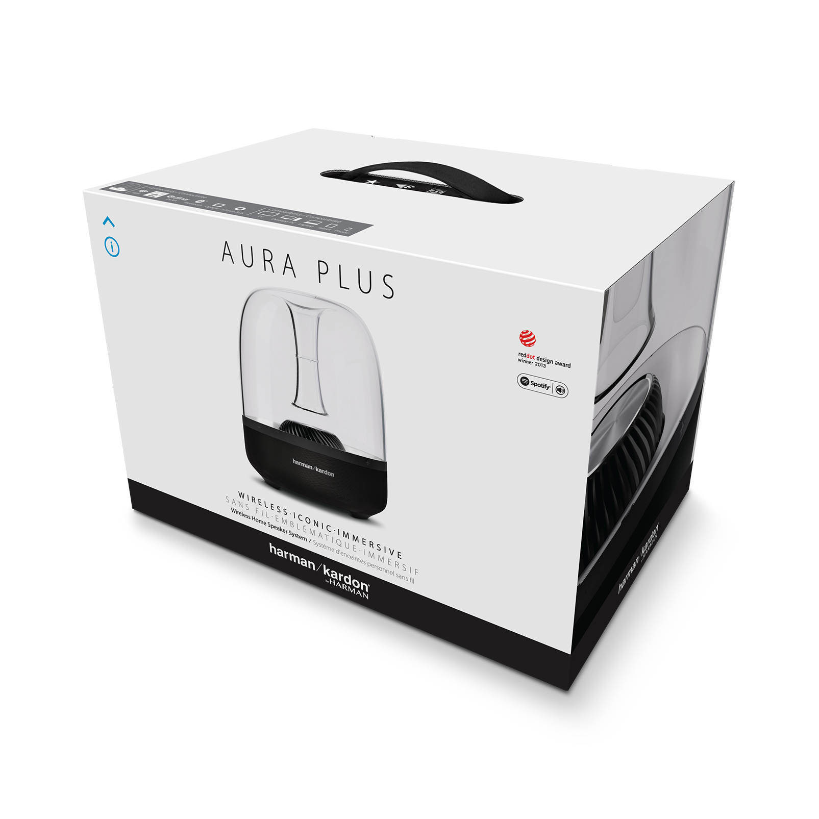 product box